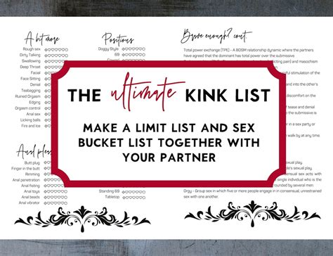 gay kinks list|Loving BDSM Checklist